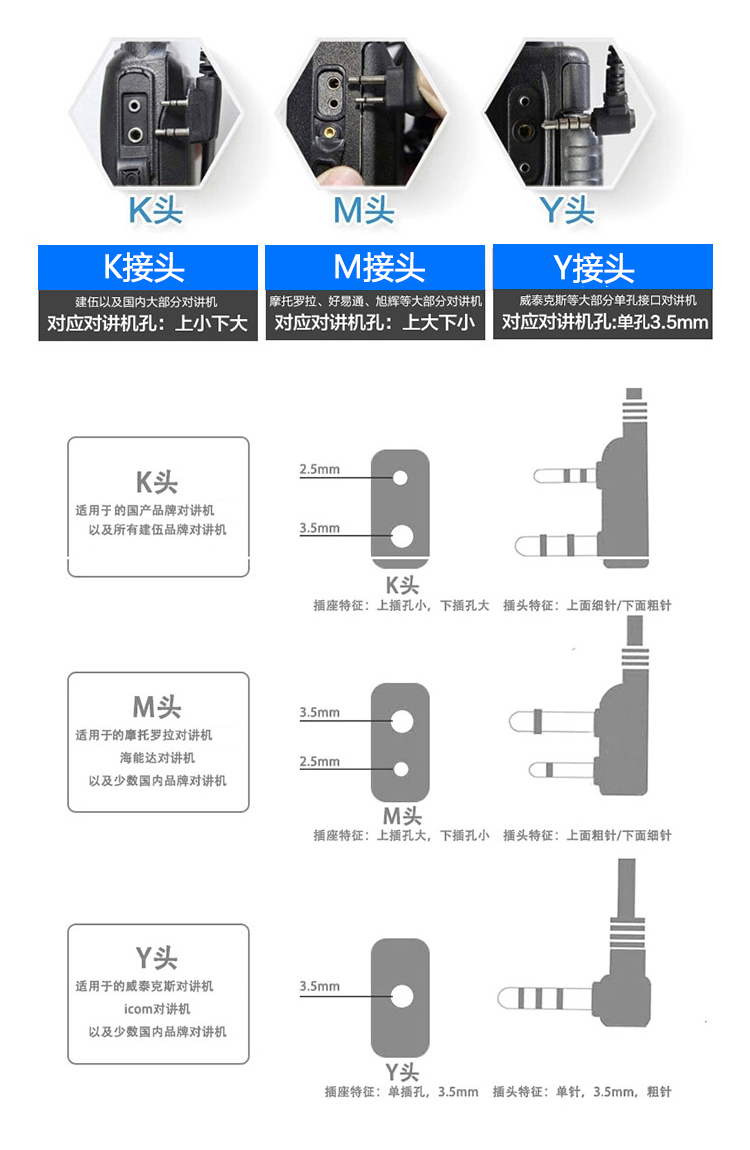 健伍T(mén)K- 3207 對講機 耳機