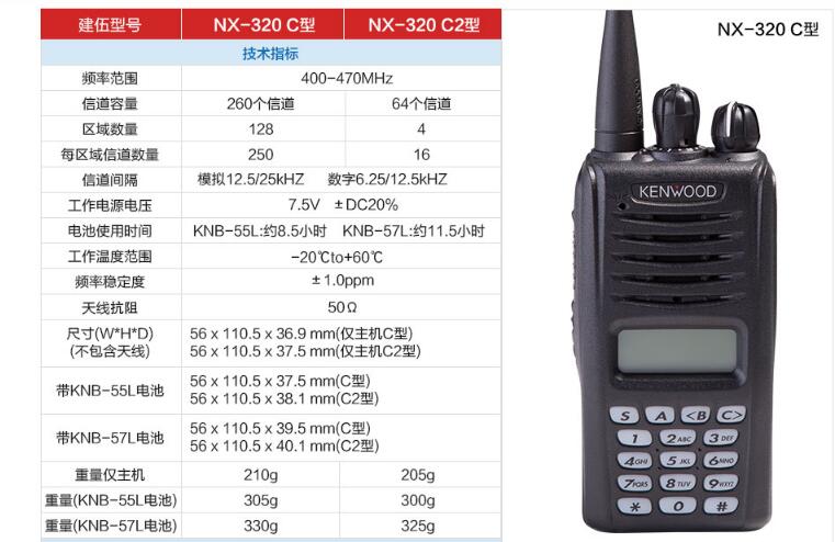 健伍NX-320系列防爆對(duì)講機(jī)參數(shù)