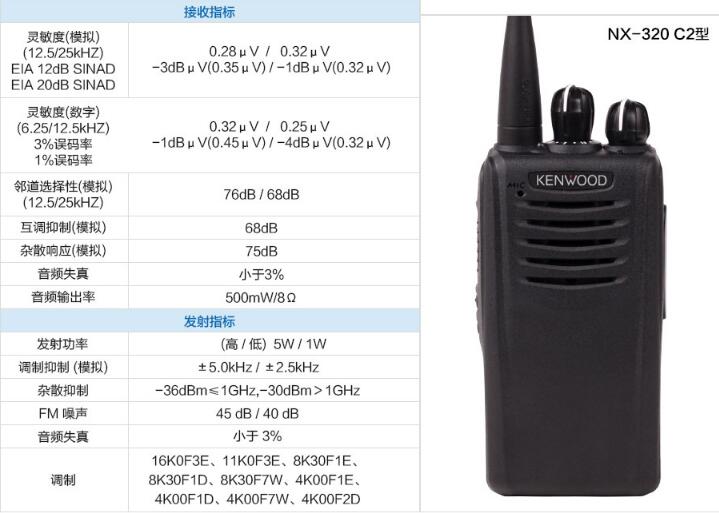 建伍NX-320系列防爆對講機技術(shù)