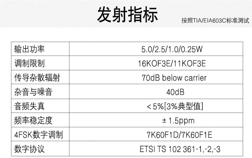 威泰克斯EVX-531防爆對講機發(fā)射指標