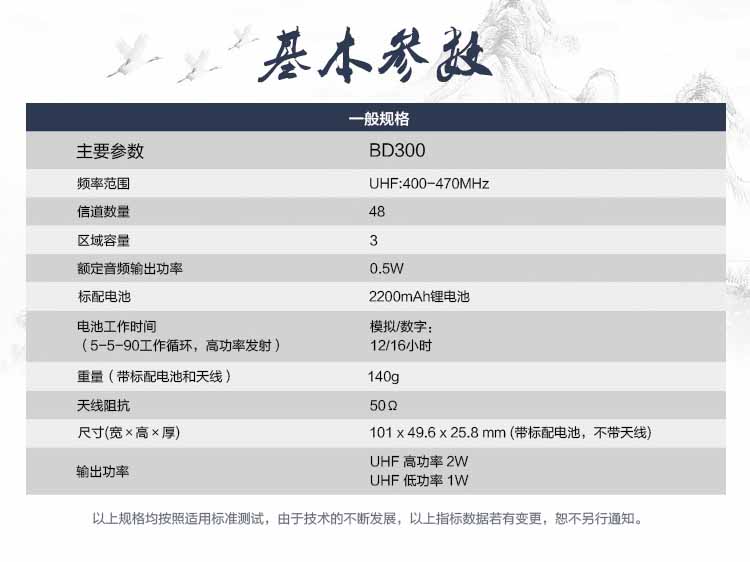 海能達BD300對講機基本參數