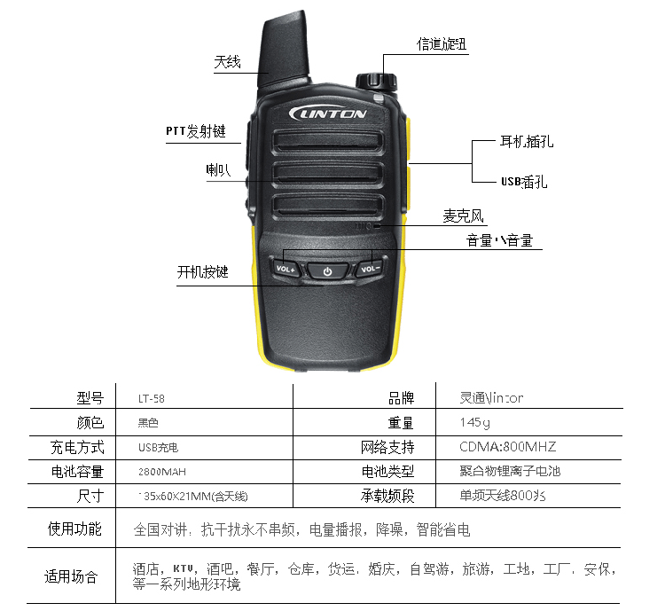 教大家正確使用對講機 