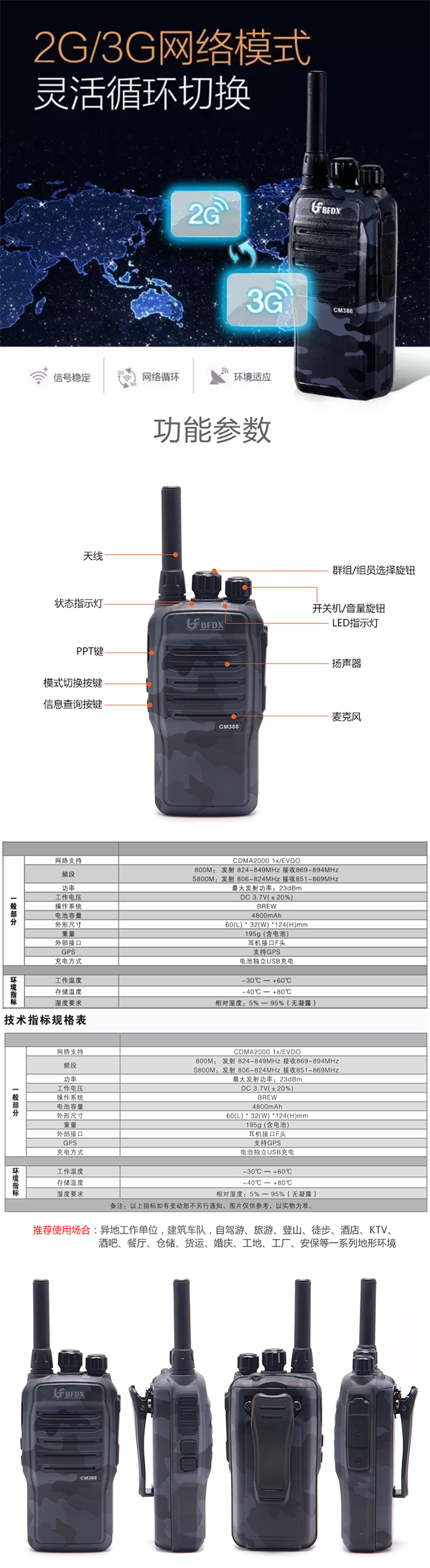 北峰BF-CM388公網(wǎng)對講機參數