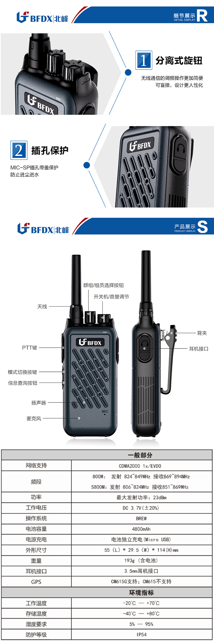 北峰BF-CM615G公網(wǎng)對講機功能