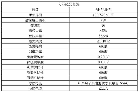 摩海威CP-6110對(duì)講機(jī)