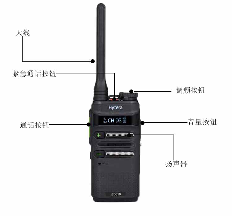 海能達BD350對講機按鈕