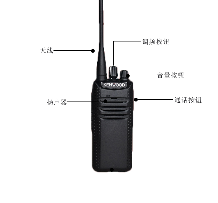 建伍T(mén)K-D240 D340數字對講機按鈕功能