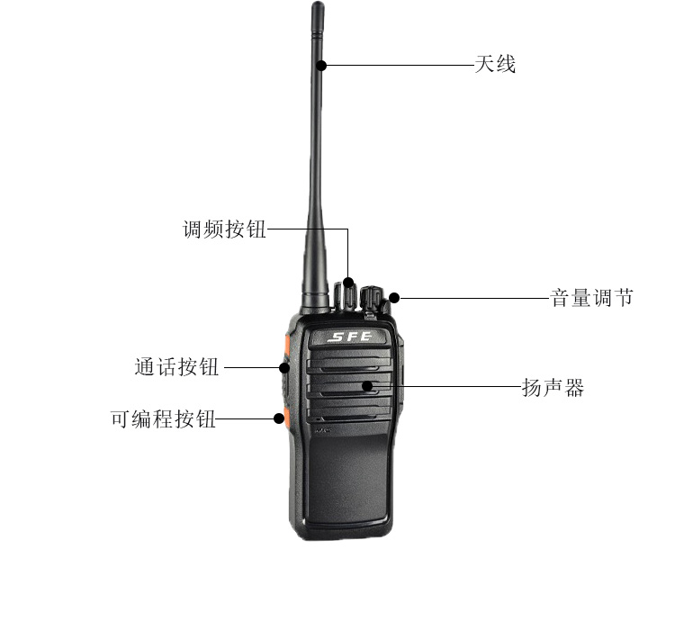 順風(fēng)耳SD600對講機按鍵功能