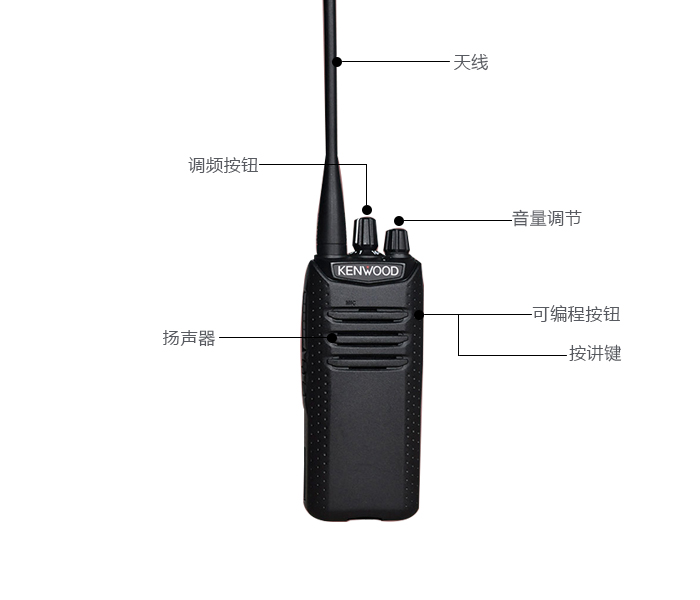 建伍T(mén)K-D240 D340數字對講機按鈕功能