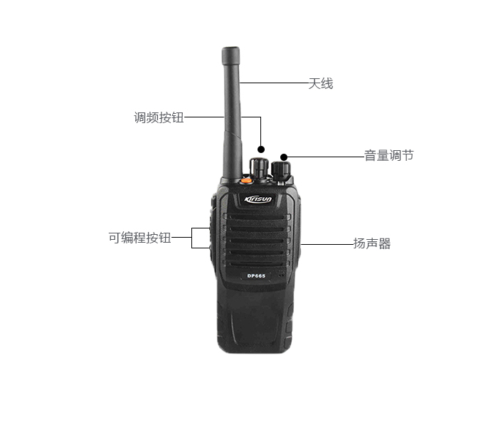 科立訊DP665對講機按鈕功能