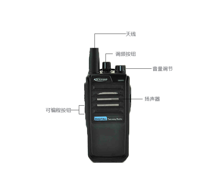 科立訊S8數字手持機按鈕功能