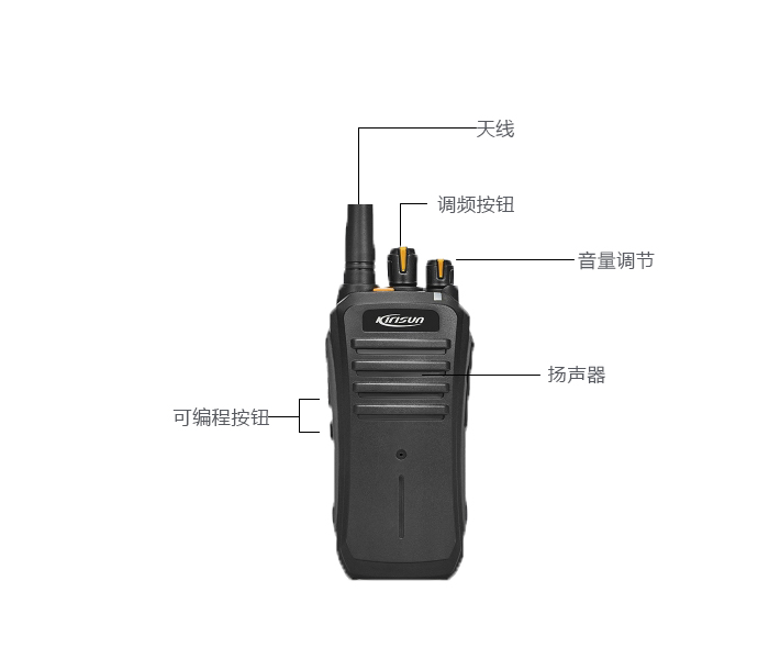 科立訊PT180D超小型數字對講機按鈕功能