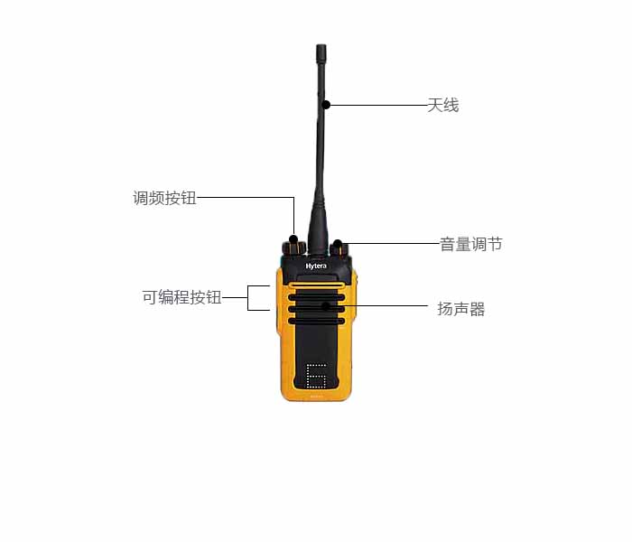 海能達BD610對講機按鈕功能