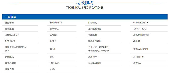 靈通LT-59天翼電信插卡對講機技術(shù)規格