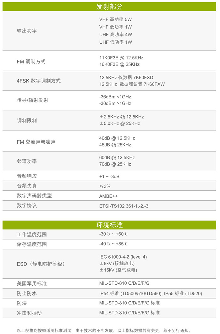 海能達TD520對講機規格