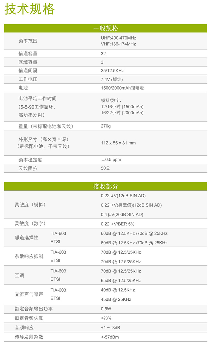 海能達TD510對講機技術(shù)規格