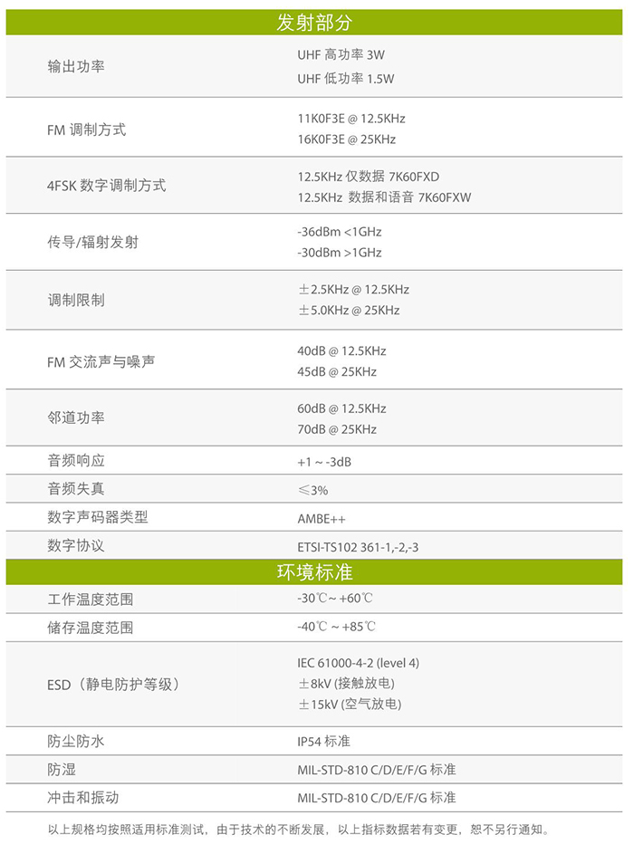 海能達TD370對講機環(huán)境標準