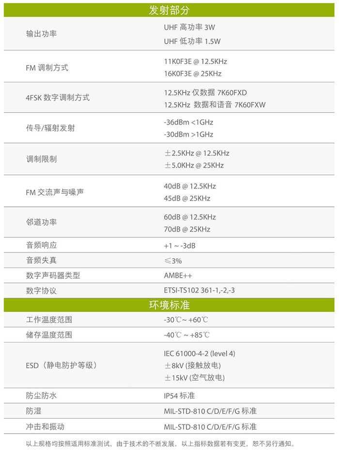 海能達TD350對講機參數