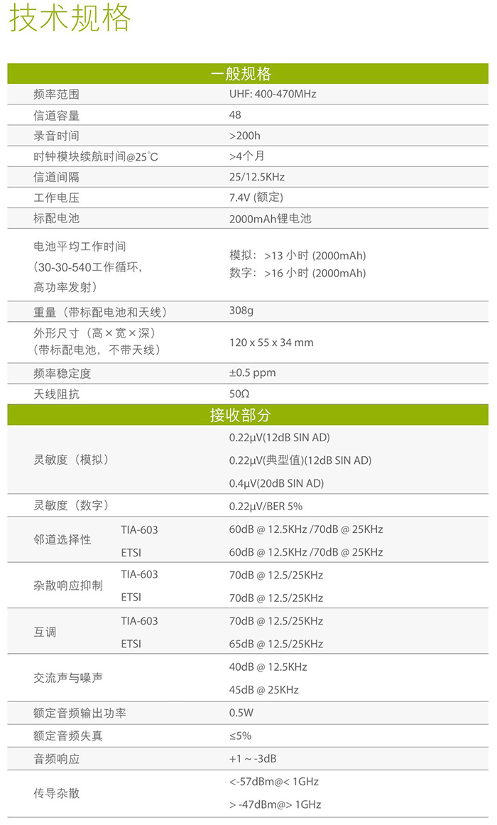 海能達PD530L對講機規格