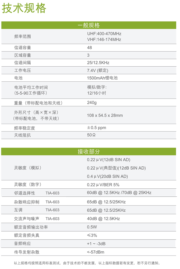 海能達BD610對講機技術(shù)規格