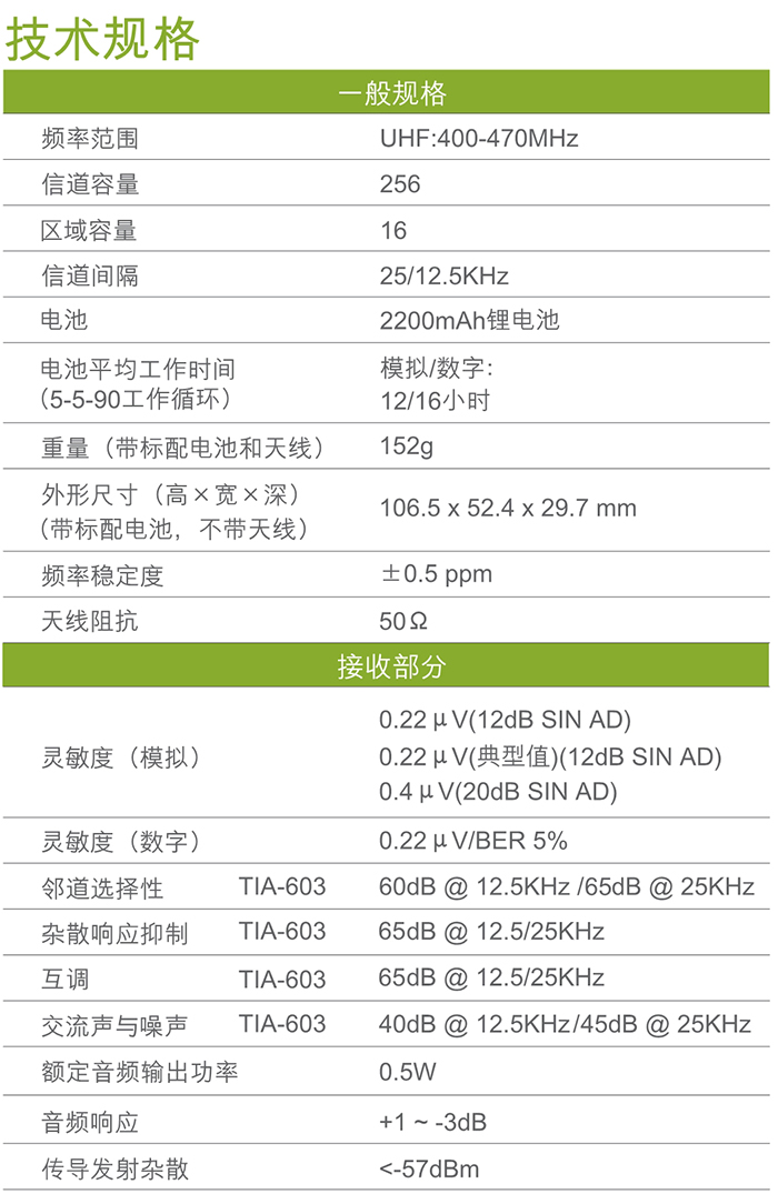 海能達BD350對講機技術(shù)規格