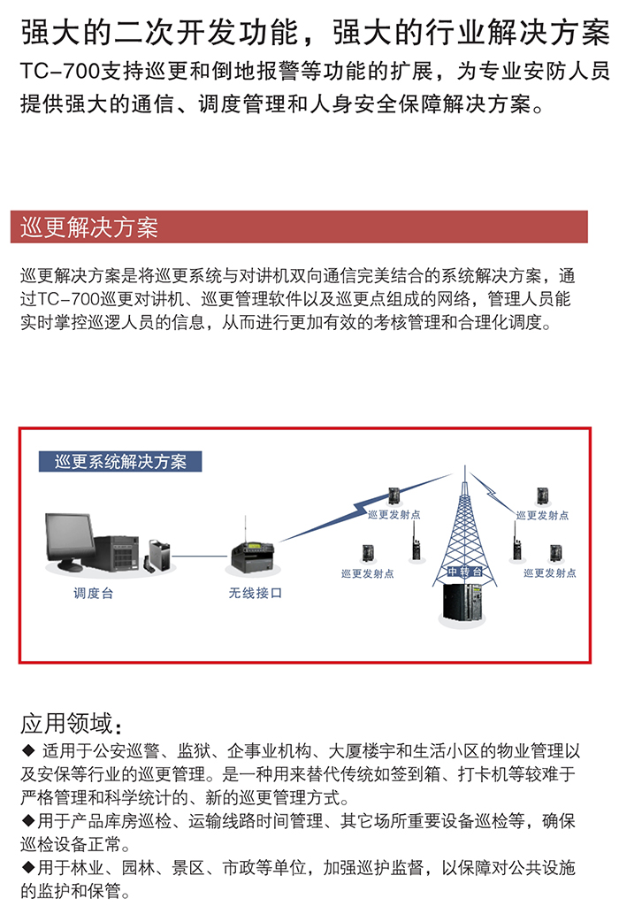 海能達TC-700防爆對講機巡更系統