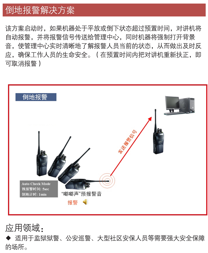 海能達TC-700防爆對講機倒地報警