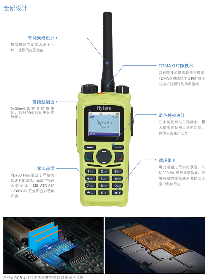 海能達PD780Plus防爆對講機全新設計