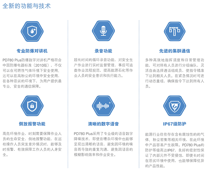 海能達PD780Plus防爆對講機功能技術(shù)