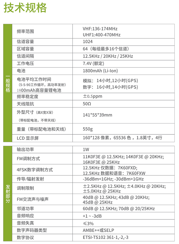 海能達PD790EX防爆對講機技術(shù)規格