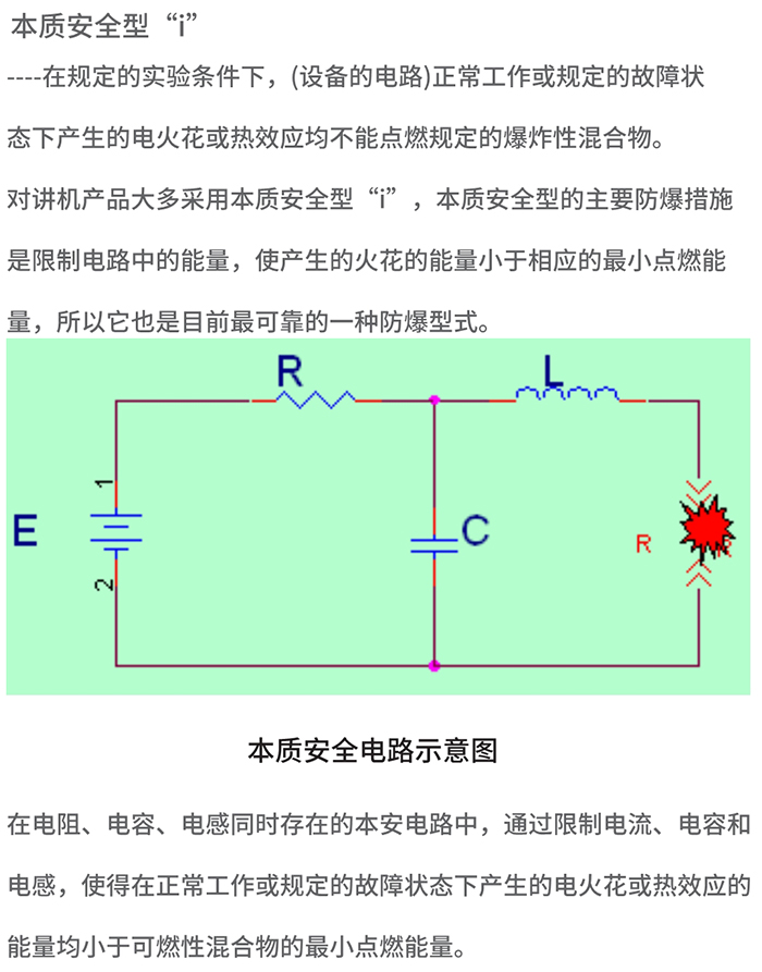 海能達PD790EX防爆對講機本質(zhì)安全圖