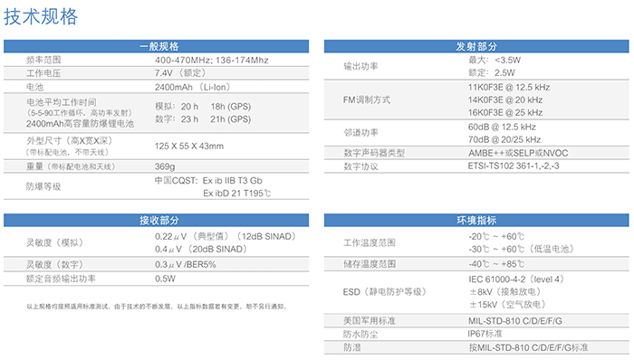 海能達PD750防爆對講機技術(shù)規格