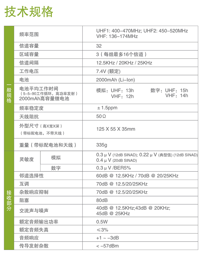 海能達PD700Business對講機技術(shù)規格