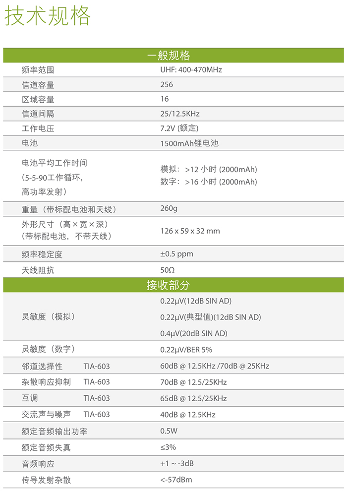 海能達TD550數字對講機技術(shù)規格