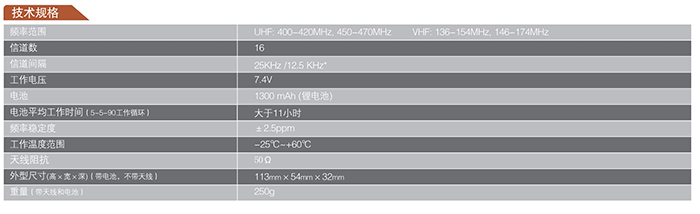 海能達TC-500G高品質(zhì)對講機技術(shù)規格