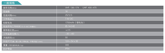 海能達TC-710專(zhuān)業(yè)無(wú)線(xiàn)對講機規格