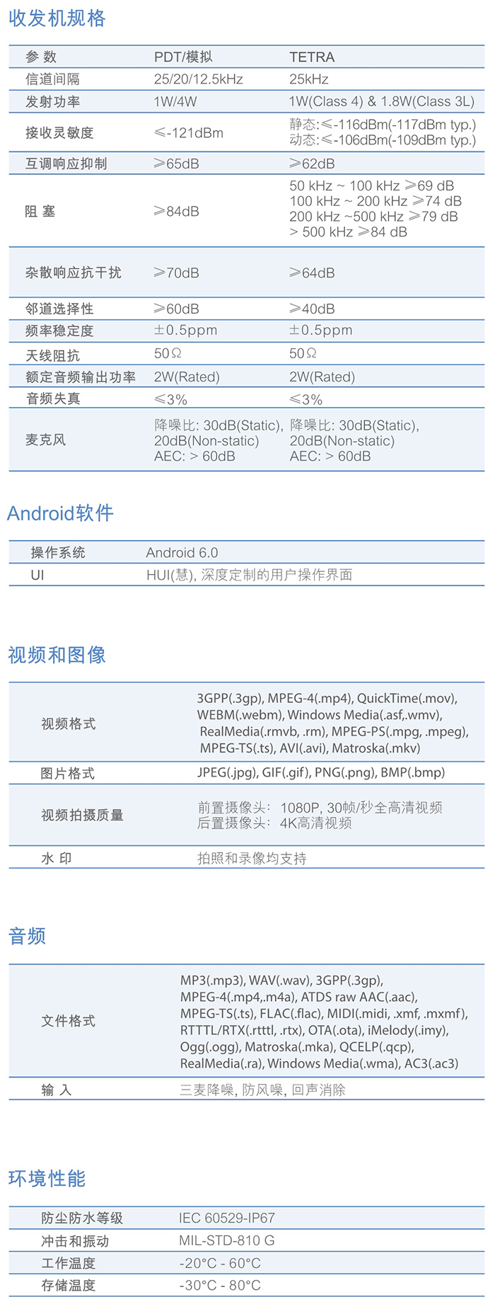 海能達PDC760多模智能對講機規格