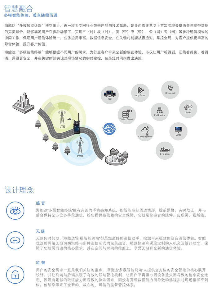 海能達PDC760多模智能對講機設計理念