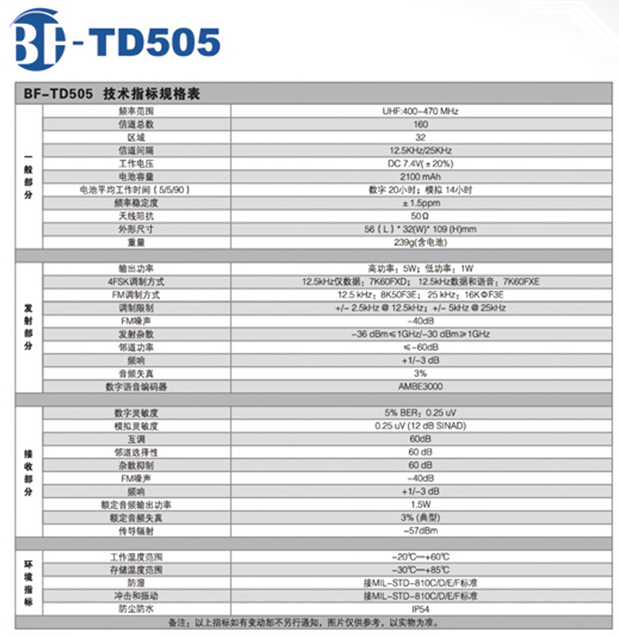 北峰BF-TD505對講機規格