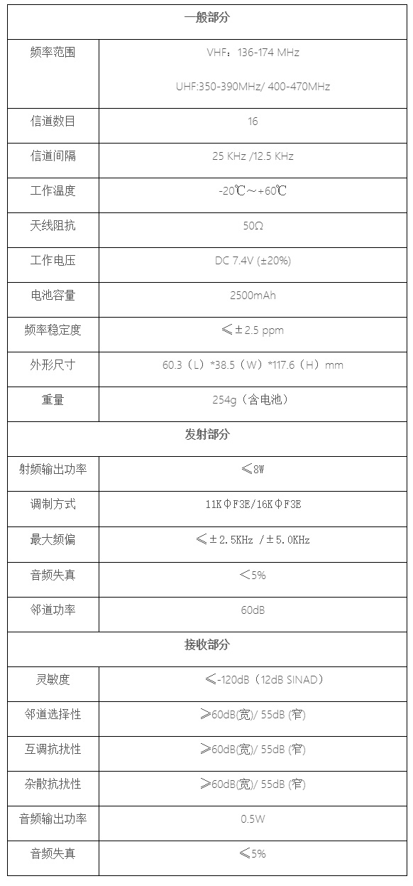 北峰BF-835模擬對講機參數