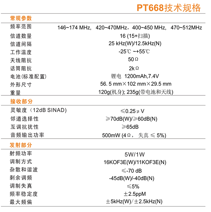 科立訊PT668對講機技術(shù)規格