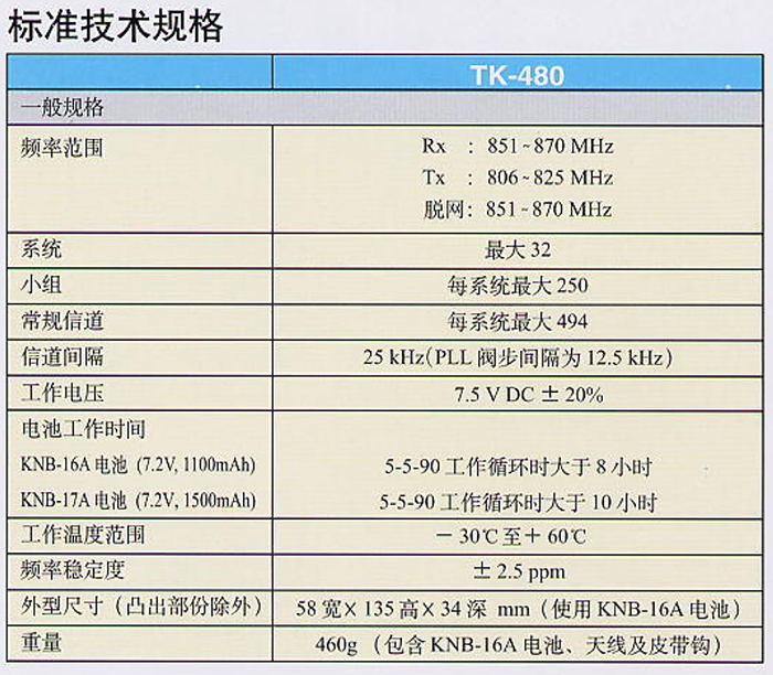 建伍T(mén)K-480對講機規格